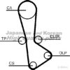 ASHUKI 0336-3402 Timing Belt